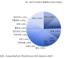 專注技術(shù)開(kāi)發(fā)，驅(qū)動(dòng)DR市場(chǎng)創(chuàng)新——安健科技的專注之道