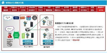 海內(nèi)外手機(jī)巨頭競(jìng)逐智慧醫(yī)療 華為、小米、蘋果的技術(shù)戰(zhàn)略與布局